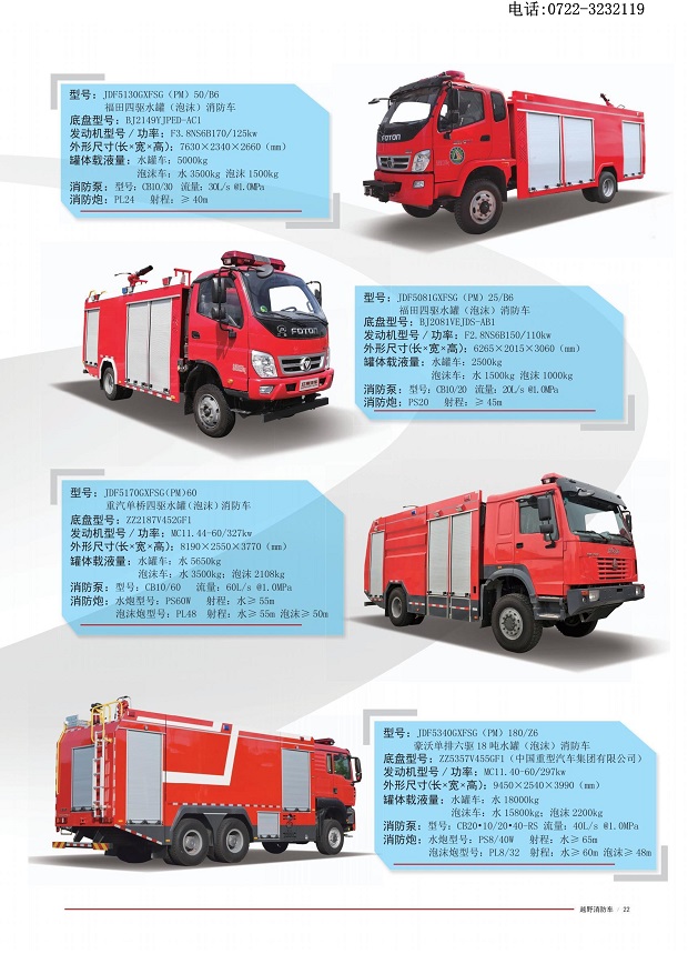 湖北江南消防車宣傳冊-25.jpg